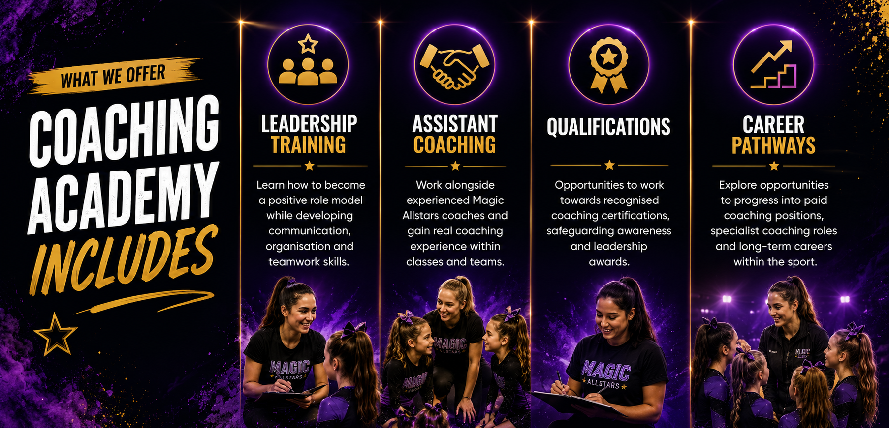 Magic Allstars Coaching Academy leadership pathway
